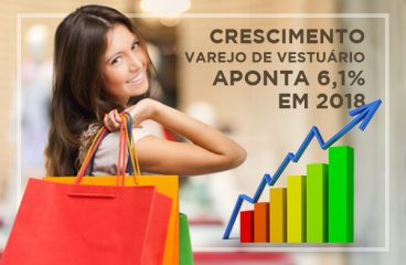 Crescimento Varejo de Vestuário aponta: 6,1% em 2018